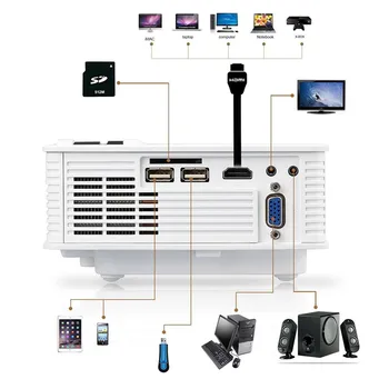 Mni Size 800 Lumens LED Projector Full HD 1080P Portable USB/HDMI/SD/AV/VGA Cinema Home Theater LCD Video Projector
