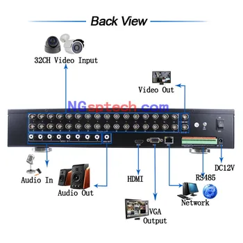 32Channel network D1 with HDMI CCTV DVR system 32PCS IR cameras surveillance security cctv system kit