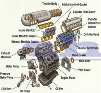 Overhaul Gasket Kit Engine FOR FITMAZDA MPV 3.0L V6 18V 8DL2-10-271 8AL2-10-271B 1990-2010