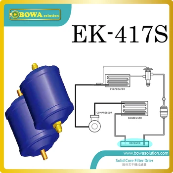 EK417S solid core liquid line filter driers are installed air cooled water chillers for laser equipments replace Castel Filter
