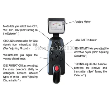 1PCS ground search metal detector for gold coin MD-2500 Digger Treasure 1.5m detecting depth Waterproof