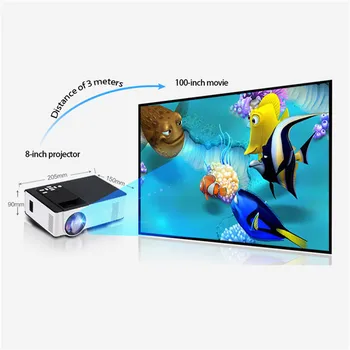 Mini Projector 1080P HD 1500 lumens 55W 800 * 480 100-240V Home Theater HDMI USB Video LED LCD high brightness, energy saving