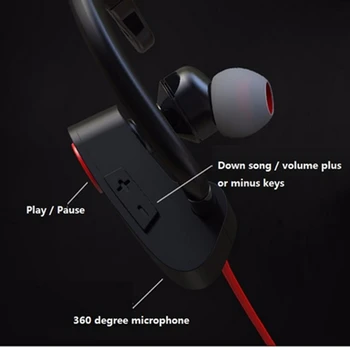 Hongsund New M333 Sports Bluetooth 4.1 Headset Wireless Earphone Bluetooth Headset Earphone Jogging Binaural Headset Hanging Ear