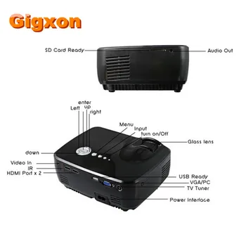 Gigxon - G700 Latest 1200 Lumens SD HDMI USB Port 1080P Full HD Mini Portable LCD Projector
