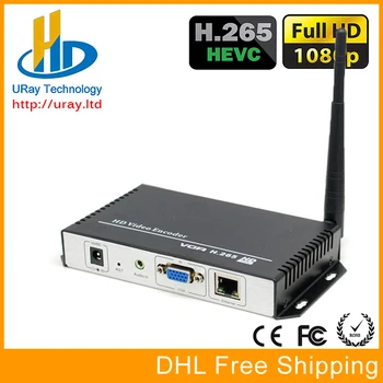 H.265 /H.264 HD VGA Video Audio To IP Stream Encoder Wireless Live Streaming Encoder HTTP, RTSP, RTMP, UDP, ONVIF