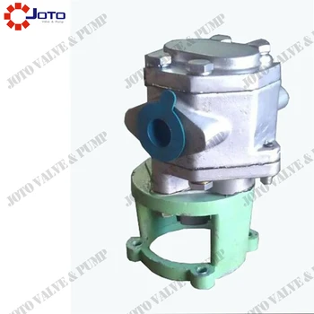 Manufacturer WCB-30p stainless steel bare gear oil pump(bare pump head)
