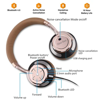 New Bee Active Noise Cancelling Wireless Bluetooth Headphone Stereo Deep Bass Headset Over-ear Earphone with Mic for Phone PC