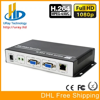 H.264 VGA + Stereo Audio To IP Stream Encoder IPTV Live Streaming Encoder Support HTTP, RTSP, RTMP, UDP, ONVIF