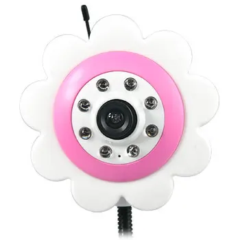 Hot 2.4GHz Digital Wireless Video Baby Monitor 1.5inch LCD with Flower Camera Radio Camara Vigilancia Bebe