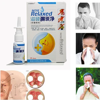 2pack Allergic Rhinitis Nosal Spray Natural Chinese Medicine Treatment Sinusitis Nasal Congestion Itchy Nose Nasal Spray