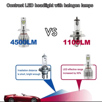 2PCS H4 H/L 12V-24V 55W/80W P43t-38 xenon blanc phare Cree Chip Led Ampoules CONVERSION(9004 9007 H13 Hi/Low Beam) For All Cars