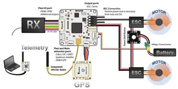 OpenPiolot CC3D Revolution Flight Controller with Shell & NEO-7N GPS & PDB