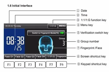 Face recognition iface302 RFID card reader for single glass door DIY full kit with electromagnet lock em lock LZ bracket CE SDK