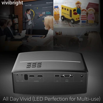 Vivibright HIMI Mini Portable Projector 1800 Lumen Full HD LED Video Home Cinema Support VGA TV On line support 3D version