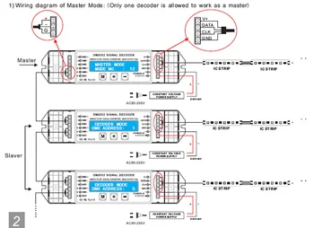 2PCS/lot DMX512 Signal Decoder LED IC signal decoder WS2811,TM1804,TM1809,TM1812 driving IC,DC5V-24V input DMX Decoder