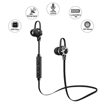 ANBES Wireless Bluetooth Headphone V4.0 Sports Earphone Gym Headset with Mic Earbuds Universal for iPhone7 Xiaomi Mobile Phon