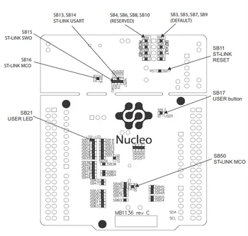 Module STM32 Nucleo Development Board with NUCLEO-F446RE, STM32F446RET6 MCU