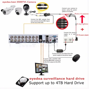 Eyedea 16 CH Phone View HDMI DVR 1080P Bullet Dome Outdoor Indoor LED Night Vision Burglar Alarm CCTV Security Camera System 2TB