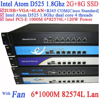 Intel D525 1U Rack Ears Network Server with 1000m Gigabyte LAN support ROS PFSense Panabit Wayos 2G RAM 8G SSD