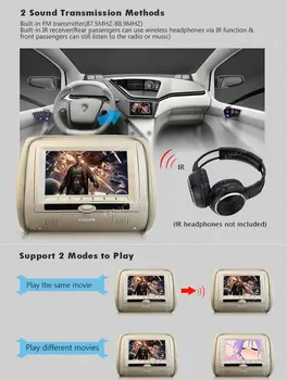 Car Headrest Video Player Dual Screen CD DVD Player 32 Bit games Car Headrest Headrest Monitor Built-in Speaker Games Remote