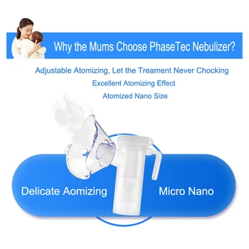Prime Compressor Nebulizer Inhaler Child Adult Mask Similar Omron Nebulizer Machine Personal Asthma Aerosol Hospital Therapy