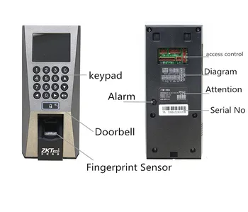 ZKTeco F18 Access Control Time Attendance Recognition System ZK 5.0 Time Attendance System USB Fingerprint Scanner with SDK