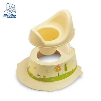 Rotho Babydesign 2017 Portable child Toilet Seat Baby Potty Toilet Children Cartoon pot Trainer Bedpan German Technology urinal