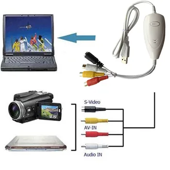 Original Genuine Ezcap1568 USB Audio Grabber Capture Analog Video from VHS,V8,Hi8,8MM Camcorder to digital,Fit MAC OS & Win10 64