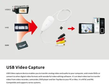 Original Genuine Ezcap1568 USB Audio Grabber Capture Analog Video from VHS,V8,Hi8,8MM Camcorder to digital,Fit MAC OS & Win10 64