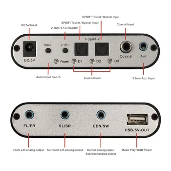 5.1 Audio Gear Digital Sound Decoder Digital to Analog Audio Converter Transfer DTS/AC-3 Decoders QJY99