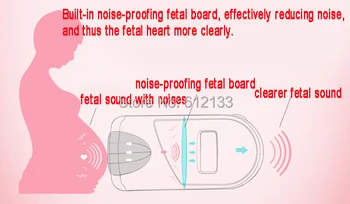 5units LCD Screen Fetal Doppler Fetal Heart Monitor Earphone + Video cable BabyFun Free P&P!!