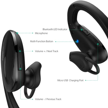 CRDC Wireless Sport Bluetooth 4.1 earphone Secure-fit Wrap-around Built-in Mic for Apple Android Xiaomi Huawei Smartphones