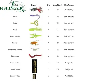 Fishing Lure Kit Set Frog Minnow Popper VIB Crankbait Spoon Grub Shrimp Worm & Fishing Tool for Trout Bass Salmon w/ Tackle Box