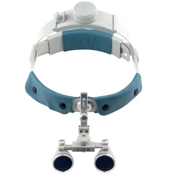 2.5X Headband Magnifier 360-460mm Working Distance Dental Surgical Medical Loupes with Dual Shot and Better Optical Coating CE