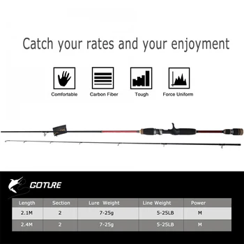 Goture Red Fishing Rod Carbon Fiber 2.1M/2.4M Power M Baitcasting Rod Lure Rod For Sea Fishing