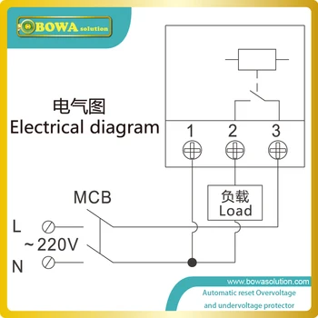Automatic reset overvoltage and undervoltage protector against abnormal voltage(too high or too low) of power grid