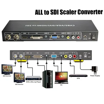 2PCS DHL ALL to SDI Scaler Converter Composite CVBS VGA DVI HDMI signals to HD-SDI ,3G-SDI switcher