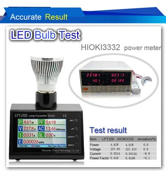LPT200 AC power watt meter plug , energy monitor digital electricity meter,kwh meter power analyzer 11 languages 16 currencies