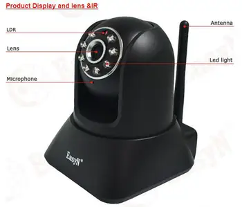 HOT] Standard Indoor Wireless ip camera ,wireless cctv camera,