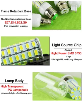 High Bright LED Bulb E27 E14 220V 110V SMD 5730 LED Lamp 24 36 48 69 96leds Corn Bulb light LED Lampara Bombilla Ampoule Lampada