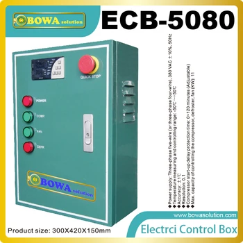 Electrical Control box for middle and low temp. cold room with functions of refrigeration, defrost, fan control and heating