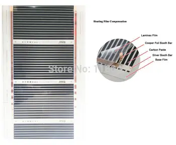 To Colombia,10 Square meter under-floor Heating film, far infrared heating film max surface temperature 73degree
