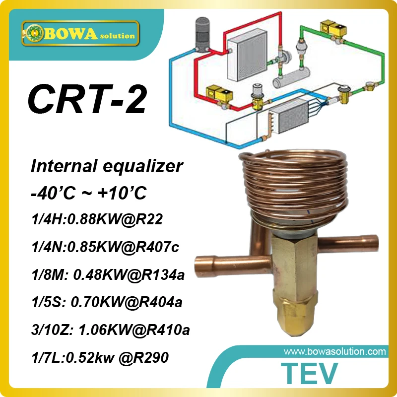 CRT-2 R404a 0.69KW cooling capacity inernal equilizer and solder connection TVX for freezer air dryer machine