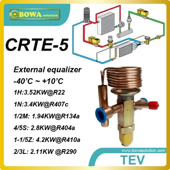 CRTE-5 R410a 4.22KW cooling capacity external TEV with ODF connection tube working for refrigerated air curtains in supermarket