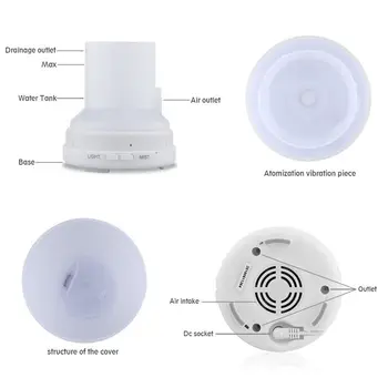 Humidifier Mist Maker Ultrasonic Humidifier LED Light 7 Color Change Dry Protect Ultrasonic Essential Oil Aroma Diffuser
