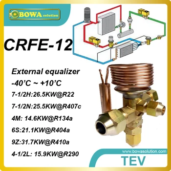 CRFE-12 R410a 9TR SAE flare connection TX valve with external equalizer designed for a wide range of water cooler applications.