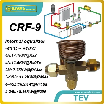CRF-9 R22 four cooling ton internal TVX with thread connection replace Honeywell AMV, AMVX and TLEX